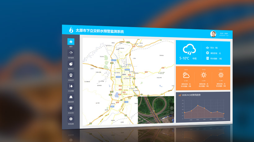 mokaui墨卡優(yōu)界 水務(wù)系統(tǒng) 界面設(shè)計(jì)